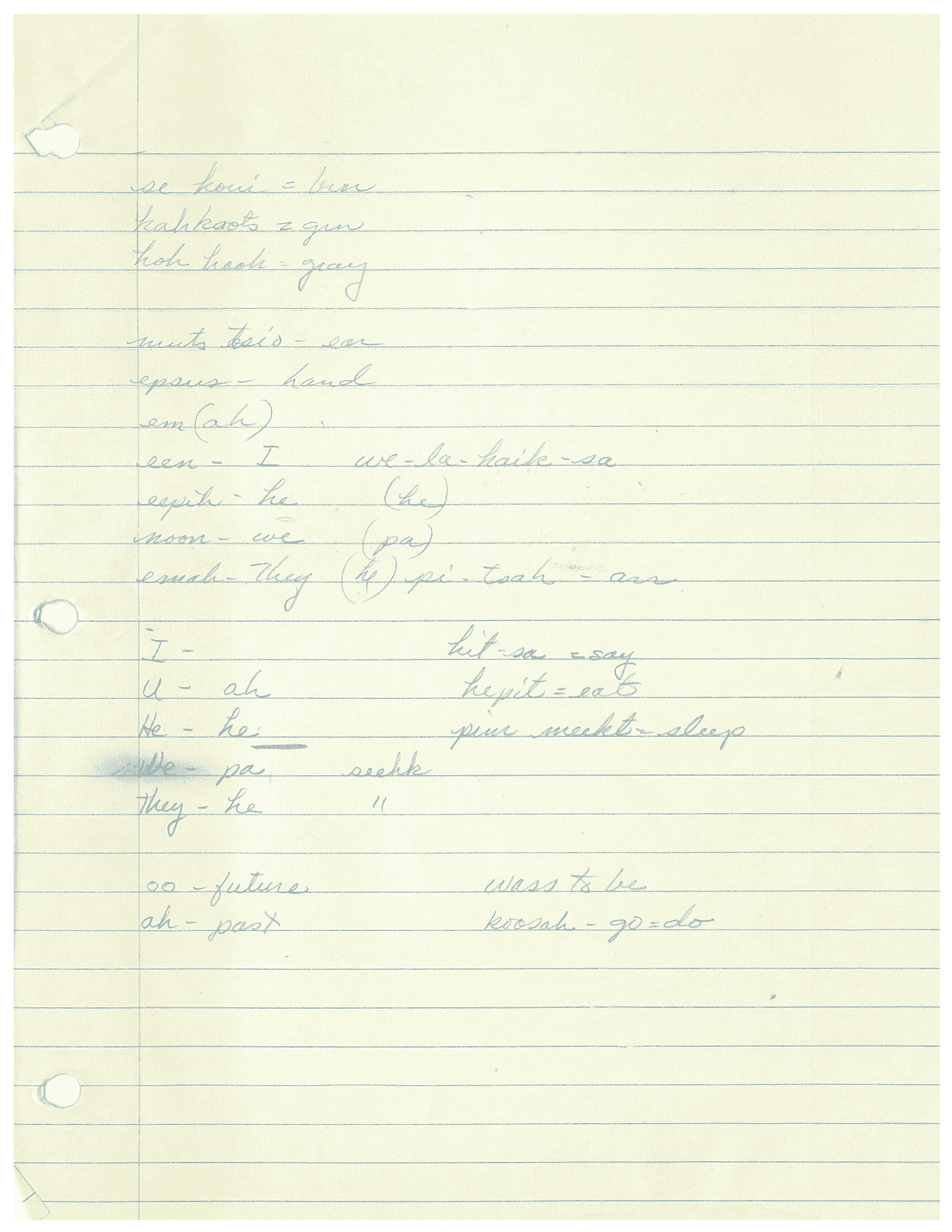 Handwritten vocabulary page with pronouns, verb forms, and tense markers in Nez Perce